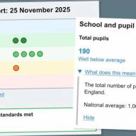 Special school Ofsted report cards drop mainstream comparisons